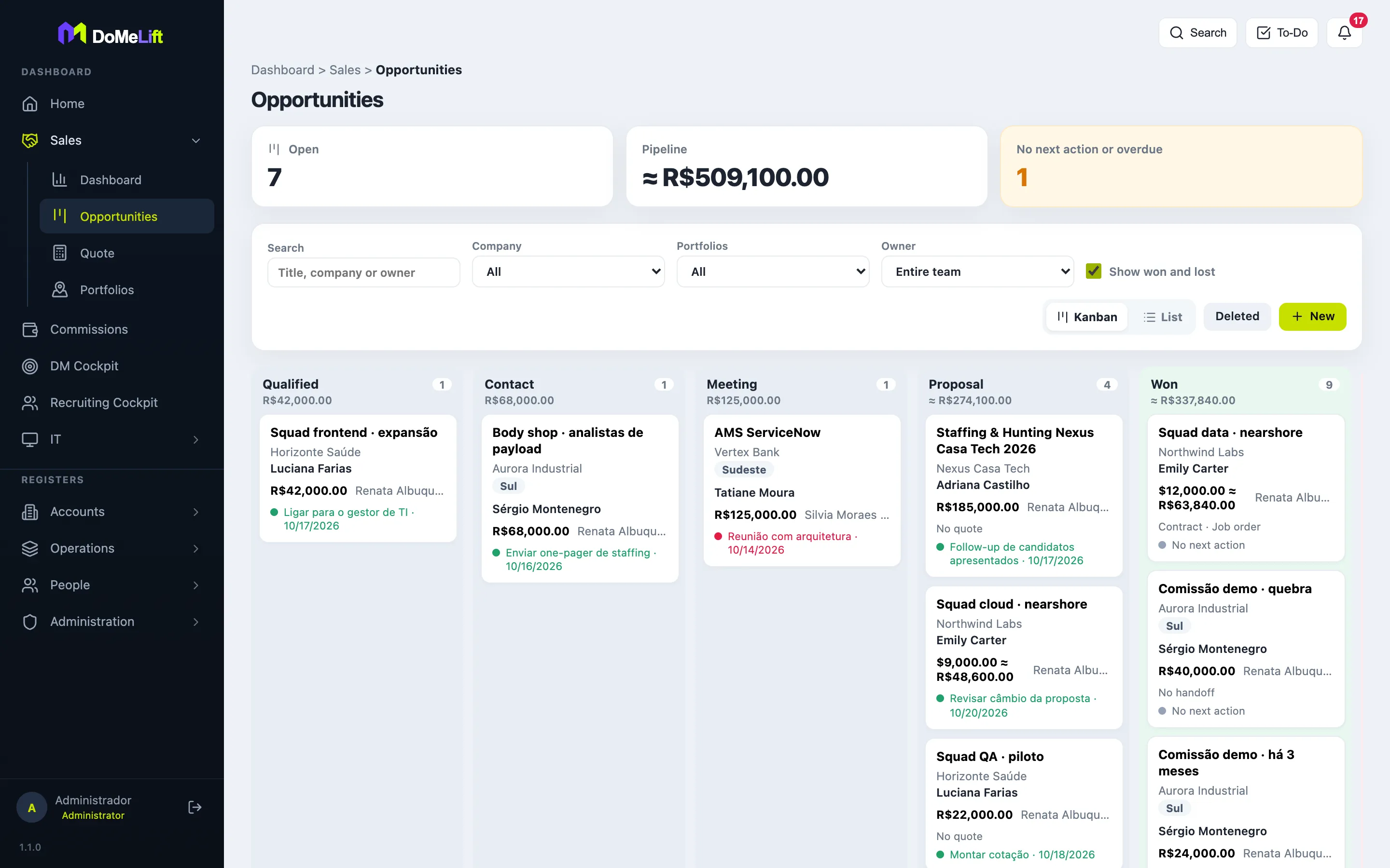 DoMeLift opportunity pipeline in kanban, with deals by stage and the pipeline value